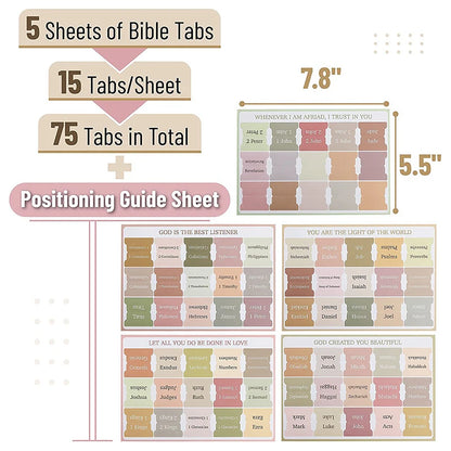 Bible Tabs,75 Tabs,Minimal Morandi,Laminated Bible Tabs For Women And Men, Bible Tabs For Study Bible,Bible Index Tabs